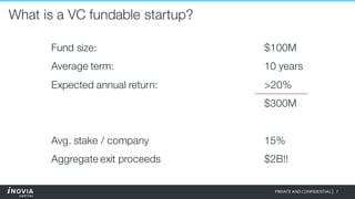 7PRIVATE AND CONFIDENTIAL|
What is a VC fundable startup?
Fund size: $100M
Average term: 10 years
Expected annual return: >20%
$300M
Avg. stake / company 15%
Aggregate exit proceeds $2B!!
 