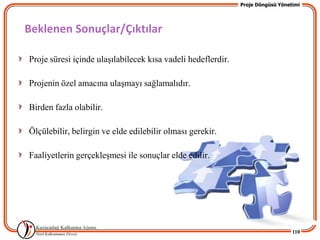 Proje Döngüsü Yönetimi




Beklenen Sonuçlar/Çıktılar

Proje süresi içinde ulaĢılabilecek kısa vadeli hedeflerdir.

Projenin özel amacına ulaĢmayı sağlamalıdır.

Birden fazla olabilir.

Ölçülebilir, belirgin ve elde edilebilir olması gerekir.

Faaliyetlerin gerçekleĢmesi ile sonuçlar elde edilir.




                                                                                 110
 