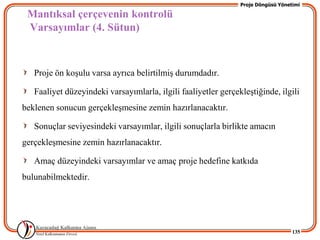 Proje Döngüsü Yönetimi

 Mantıksal çerçevenin kontrolü
 Varsayımlar (4. Sütun)



   Proje ön koĢulu varsa ayrıca belirtilmiĢ durumdadır.

   Faaliyet düzeyindeki varsayımlarla, ilgili faaliyetler gerçekleĢtiğinde, ilgili
beklenen sonucun gerçekleĢmesine zemin hazırlanacaktır.

   Sonuçlar seviyesindeki varsayımlar, ilgili sonuçlarla birlikte amacın
gerçekleĢmesine zemin hazırlanacaktır.

   Amaç düzeyindeki varsayımlar ve amaç proje hedefine katkıda
bulunabilmektedir.




                                                                                   135
 