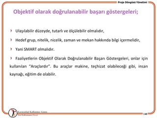 Proje Döngüsü Yönetimi



  Objektif olarak doğrulanabilir başarı göstergeleri;


   Ulaşılabilir düzeyde, tutarlı ve ölçülebilir olmalıdır,

   Hedef grup, nitelik, nicelik, zaman ve mekan hakkında bilgi içermelidir,

   Yani SMART olmalıdır.

   Faaliyetlerin Objektif Olarak Doğrulanabilir Başarı Göstergeleri, onlar için
kullanılan “Araçlardır”. Bu araçlar makine, teçhizat olabileceği gibi, insan
kaynağı, eğitim de olabilir.




                                                                                 140
 