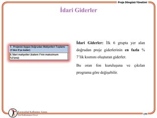 Proje Döngüsü Yönetimi


Ġdari Giderler




      Ġdari Giderler: Ġlk 6 grupta yer alan
      doğrudan proje giderlerinin en fazla %
      7’lik kısmını oluĢturan giderler.

      Bu   oran   fon    kuruluĢuna       ve   çıkılan
      programa göre değiĢebilir.




                                                      159
 