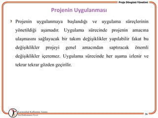 Proje Döngüsü Yönetimi


                   Projenin Uygulanması
Projenin   uygulanmaya      baĢlandığı   ve   uygulama    süreçlerinin
yönetildiği aĢamadır. Uygulama sürecinde projenin amacına
ulaĢmasını sağlayacak bir takım değiĢiklikler yapılabilir fakat bu
değiĢiklikler   projeyi    genel   amacından     saptıracak      önemli
değiĢiklikler içeremez. Uygulama sürecinde her aĢama izlenir ve
tekrar tekrar gözden geçirilir.




                                                                        16
 