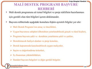 Proje Döngüsü Yönetimi

    MALĠ DESTEK PROGRAMI BAġVURU
               REHBERĠ
Mali destek programına ait temel bilgileri ve proje teklifinin hazırlanması
için gerekli olan tüm bilgileri içeren dokümandır.

BaĢvuru rehberinde aĢağıdaki konulara iliĢkin ayrıntılı bilgiler yer alır:
  Mali Destek Programı’nın amaç ve öncelikleri,

  Uygun baĢvurusu sahipleri (Destekten yararlanabilecek gerçek ve tüzel kiĢiler),

  Programa baĢvuru Ģekli ve destekten yararlanma Ģekil ve Ģartları,

  Desteklenecek faaliyet alanları ve proje konuları,

  Destek kapsamında karĢılanabilecek uygun maliyetler,

  Seçim ve değerlendirme kriterleri,

  EĢ finansman yükümlülükleri,

  Standart baĢvuru belgeleri ve diğer gerekli belgeler.

                                                                                  164
 