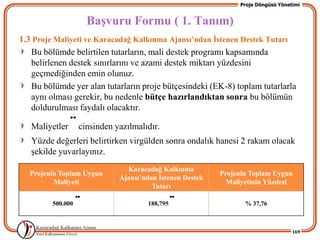 Proje Döngüsü Yönetimi


                       BaĢvuru Formu ( 1. Tanım)
1.3 Proje Maliyeti ve Karacadağ Kalkınma Ajansı’ndan Ġstenen Destek Tutarı
   Bu bölümde belirtilen tutarların, mali destek programı kapsamında
   belirlenen destek sınırlarını ve azami destek miktarı yüzdesini
   geçmediğinden emin olunuz.
   Bu bölümde yer alan tutarların proje bütçesindeki (EK-8) toplam tutarlarla
   aynı olması gerekir, bu nedenle bütçe hazırlandıktan sonra bu bölümün
   doldurulması faydalı olacaktır.

   Maliyetler ¨ cinsinden yazılmalıdır.
   Yüzde değerleri belirtirken virgülden sonra ondalık hanesi 2 rakam olacak
   Ģekilde yuvarlayınız.
                              Karacadağ Kalkınma
  Projenin Toplam Uygun                                  Projenin Toplam Uygun
                            Ajansı’ndan Ġstenen Destek
         Maliyeti                                          Maliyetinin Yüzdesi
                                      Tutarı

         500.000   ¨                188,795   ¨                 % 37,76



                                                                                 169
 