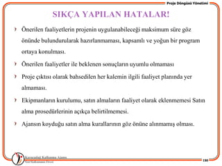 Proje Döngüsü Yönetimi


             SIKÇA YAPILAN HATALAR!
Önerilen faaliyetlerin projenin uygulanabileceği maksimum süre göz
önünde bulundurularak hazırlanmaması, kapsamlı ve yoğun bir program
ortaya konulması.

Önerilen faaliyetler ile beklenen sonuçların uyumlu olmaması

Proje çıktısı olarak bahsedilen her kalemin ilgili faaliyet planında yer
almaması.

Ekipmanların kurulumu, satın almaların faaliyet olarak eklenmemesi Satın
alma prosedürlerinin açıkça belirtilmemesi.

Ajansın koyduğu satın alma kurallarının göz önüne alınmamıĢ olması.




                                                                                180
 