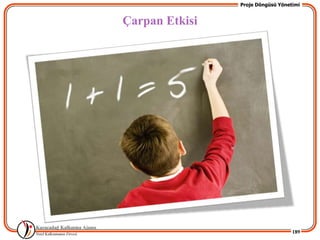 Proje Döngüsü Yönetimi


Çarpan Etkisi




                                   189
 