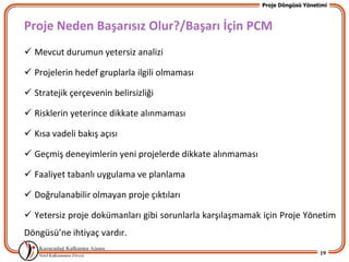 Proje Döngüsü Yönetimi



Proje Neden Başarısız Olur?/Başarı İçin PCM
 Mevcut durumun yetersiz analizi

 Projelerin hedef gruplarla ilgili olmaması

 Stratejik çerçevenin belirsizliği

 Risklerin yeterince dikkate alınmaması

 Kısa vadeli bakış açısı

 Geçmiş deneyimlerin yeni projelerde dikkate alınmaması

 Faaliyet tabanlı uygulama ve planlama

 Doğrulanabilir olmayan proje çıktıları

 Yetersiz proje dokümanları gibi sorunlarla karşılaşmamak için Proje Yönetim
Döngüsü’ne ihtiyaç vardır.
                                                                              19
 
