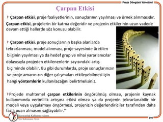 Proje Döngüsü Yönetimi

                            Çarpan Etkisi
  Çarpan etkisi, proje faaliyetlerinin, sonuçlarının yayılması ve örnek alınmasıdır.
Çarpan etkisi, projelerin bir katma değeridir ve projenin etkilerinin uzun vadede
devam ettiği hallerde söz konusu olabilir.

   Çarpan etkisi, proje sonuçlarının başka alanlarda
tekrarlanması, model alınması, proje sayesinde üretilen
 bilginin yayılması ya da hedef grup ve nihai yararlanıcılar
dolayısıyla projeden etkilenenlerin sayısındaki artış
 biçiminde olabilir. Bu gibi durumlarda, proje sonuçlarınızın
 ve proje amacınızın diğer çalışmaları etkileyebilmesi için
 hangi yöntemlerin kullanılacağını belirtmelisiniz.

  Projede muhtemel çarpan etkilerinin öngörülmüş olması, projenin kaynak
kullanımında verimlilik artışına etkisi olması ya da projenin tekrarlanabilir bir
modeli veya uygulamayı öngörmesi, projenizin değerlendiriciler tarafından daha
fazla puan almasını sağlayabilir.”
                                                                                    190
 