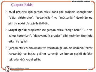 Proje Döngüsü Yönetimi

  Çarpan Etkisi
KOBİ projeleri için çarpan etkisi daha çok projenin sonuçlarının
“diğer girişimciler”, “tedarikçiler” ve “müşteriler” üzerinde ne
gibi bir etkisi olacağı ile ilgilidir.

Sosyal içerikli projelerde ise çarpan etkisi “bölge halkı”,”STK ve
kamu kurumları”, “dezavantajlı gruplar” gibi kesimler üzerinde
etkisi ile ilgilidir.

Çarpan etkileri birikimlidir ve yaratılan gelirin bir kısmının tekrar
harcandığı ve başka gelirler yarattığı ve bunun çeşitli defalar
tekrarlandığı kabul edilir.


                                                                       191
 