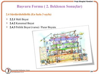 Proje Döngüsü Yönetimi


         BaĢvuru Formu ( 2. Beklenen Sonuçlar)
2.4 Sürdürülebilirlik (En fazla 3 sayfa)
   2.2.1 Mali Boyut
   2.4.2 Kurumsal Boyut
   2.4.3 Politik Boyut (varsa) / Pazar Boyutu




                                                                   200
 