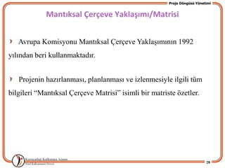 Proje Döngüsü Yönetimi


             Mantıksal Çerçeve Yaklaşımı/Matrisi


   Avrupa Komisyonu Mantıksal Çerçeve YaklaĢımının 1992
yılından beri kullanmaktadır.


   Projenin hazırlanması, planlanması ve izlenmesiyle ilgili tüm
bilgileri “Mantıksal Çerçeve Matrisi” isimli bir matriste özetler.




                                                                          28
 