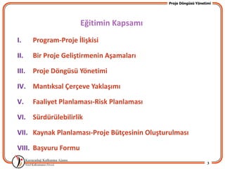 Proje Döngüsü Yönetimi




                      Eğitimin Kapsamı
I.     Program-Proje İlişkisi

II.    Bir Proje Geliştirmenin Aşamaları

III.   Proje Döngüsü Yönetimi

IV. Mantıksal Çerçeve Yaklaşımı

V.     Faaliyet Planlaması-Risk Planlaması

VI. Sürdürülebilirlik

VII. Kaynak Planlaması-Proje Bütçesinin Oluşturulması

VIII. Başvuru Formu
                                                                  3
 