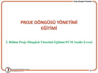 Proje Döngüsü Yönetimi




         PROJE DÖNGÜSÜ YÖNETİMİ
                 EĞİTİMİ

2. Bölüm Proje Döngüsü Yönetimi Eğitimi-PCM Analiz Evresi




                                                               30
 