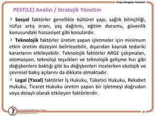 Proje Döngüsü Yönetimi


 PEST(LE) Analizi / Stratejik Yönetim
   Sosyal faktörler genellikle kültürel yapı, sağlık bilinçliliği,
nüfus artış oranı, yaş dağılımı, eğitim durumu, güvenlik
konusundaki hassasiyet gibi konulardır.
   Teknolojik faktörler üretim yapan işletmeler için minimum
etkin üretim düzeyini belirleyebilir, dışarıdan kaynak tedariki
kararlarını etkileyebilir. Teknolojik faktörler ARGE çalışmaları,
otomasyon, teknoloji teşvikleri ve teknolojik gelişme hızı gibi
değişkenlere baktığı gibi bu değişkenleri incelerken ekolojik ve
çevresel bakış açılarını da dikkate almaktadır.
   Legal (Yasal) faktörler İş Hukuku, Tüketici Hukuku, Rekabet
Hukuku, Ticaret Hukuku üretim yapan bir işletmeyi doğrudan
veya dolaylı olarak etkileyen faktörlerdir.


                                                                      35
 
