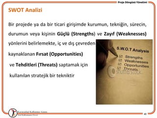 Proje Döngüsü Yönetimi


SWOT Analizi

Bir projede ya da bir ticari girişimde kurumun, tekniğin, sürecin,
durumun veya kişinin Güçlü (Strengths) ve Zayıf (Weaknesses)
yönlerini belirlemekte, iç ve dış çevreden

kaynaklanan Fırsat (Opportunities)

ve Tehditleri (Threats) saptamak için

kullanılan stratejik bir tekniktir




                                                                       41
 