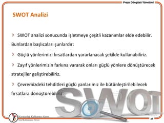 Proje Döngüsü Yönetimi




SWOT Analizi


   SWOT analizi sonucunda işletmeye çeşitli kazanımlar elde edebilir.
Bunlardan başlıcaları şunlardır:

   Güçlü yönlerimizi fırsatlardan yararlanacak şekilde kullanabiliriz.

   Zayıf yönlerimizin farkına vararak onları güçlü yönlere dönüştürecek
stratejiler geliştirebiliriz.

   Çevremizdeki tehditleri güçlü yanlarımız ile bütünleştirilebilecek
fırsatlara dönüştürebiliriz.



                                                                            43
 
