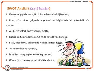 Proje Döngüsü Yönetimi




 SWOT Analizi (Zayıf Yanlar)
  Kurumsal yapıda stratejik bir hedefleme eksikliğimiz var,

  Lider, yönetici ve çalışanların yetenek ve bilgilerinde bir yetersizlik söz
konusu,

  AR-GE ye yeterli önem verilmemekte,

  Kurum kültürümüzde aşınma ya da eksiklik söz konusu,

  Satış, pazarlama, ürün ya da hizmet kalitesi düşük,

   Az verimlilikle çalışıyoruz,

  İstenilen düzey kapasite ile çalışmıyoruz,

  Görevi tanımlarının yeterli nitelikte olması.


                                                                                 46
 