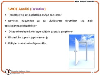 Proje Döngüsü Yönetimi




   SWOT Analizi (Fırsatlar)
   Teknoloji ve iç-dış pazarlarda oluşan değişimler

   Devletin,    hükümetin         ya   da   uluslararası   kurumların    (AB     gibi)
politikalarındaki değişiklikler

    Ülkedeki ekonomik ve sosyo-kültürel yapıdaki gelişmeler

   Dinamik bir toplum yapısının varlığı

   Rakipler arasındaki anlaşmazlıklar




                                                                                      47
 