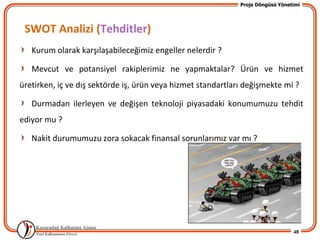 Proje Döngüsü Yönetimi




 SWOT Analizi (Tehditler)
   Kurum olarak karşılaşabileceğimiz engeller nelerdir ?

   Mevcut ve potansiyel rakiplerimiz ne yapmaktalar? Ürün ve hizmet
üretirken, iç ve dış sektörde iş, ürün veya hizmet standartları değişmekte mi ?

   Durmadan ilerleyen ve değişen teknoloji piyasadaki konumumuzu tehdit
ediyor mu ?

   Nakit durumumuzu zora sokacak finansal sorunlarımız var mı ?




                                                                                 48
 
