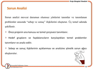 Proje Döngüsü Yönetimi




  Sorun Analizi

Sorun analizi mevcut durumun olumsuz yönlerini tanımlar ve tanımlanan
problemler arasında “sebep ve sonuç” iliĢkilerini oluĢturur. Üç temel adımda
Ģekillenir.

   Önce projenin ana konusu ve temel çerçevesi tanımlanır.

   Hedef grupların ve faydalanıcıların karşılaştıkları temel problemler
tanımlanır ve analiz edilir.

   Sebep ve sonuç ilişkilerinin açıklanması ve analizine yönelik sorun ağacı
oluşturulur.




                                                                                52
 