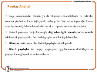 Proje Döngüsü Yönetimi


  Paydaş Analizi

   Proje sonuçlarından olumlu ya da olumsuz etkilenebilecek ve belirtilen
sorunun çözümüne katkı sağlayacak herhangi bir kiĢi, insan topluluğu, kurum
veya iĢletme (faydalanıcılar, rekabet edenler…) paydaĢ olarak nitelendirilir.

   Birincil paydaĢlar proje konusuyla doğrudan ilgili, sonuçlarından olumlu
etkilenecek paydaĢlardır; örn: hedef gruplar ve nihai faydalanıcılar,

   Olumsuz etkilenecek olan birincil paydaĢlar ise rakiplerdir.

   Ġkincil paydaĢlar ise projeyi uygulayan, uygulanmasını destekleyen ve
projeye fon sağlayan kiĢi ve kurumlardır.




                                                                                   58
 