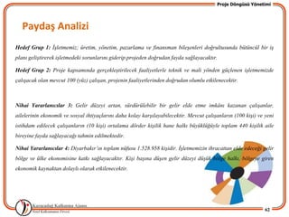 Proje Döngüsü Yönetimi




   Paydaş Analizi
Hedef Grup 1: İşletmemiz; üretim, yönetim, pazarlama ve finansman bileşenleri doğrultusunda bütüncül bir iş
planı geliştirerek işletmedeki sorunlarını giderip projeden doğrudan fayda sağlayacaktır.

Hedef Grup 2: Proje kapsamında gerçekleştirilecek faaliyetlerle teknik ve mali yönden güçlenen işletmemizde
çalışacak olan mevcut 100 (yüz) çalışan, projenin faaliyetlerinden doğrudan olumlu etkilenecektir.



Nihai Yararlanıcılar 3: Gelir düzeyi artan, sürdürülebilir bir gelir elde etme imkânı kazanan çalışanlar,
ailelerinin ekonomik ve sosyal ihtiyaçlarını daha kolay karşılayabilecektir. Mevcut çalışanların (100 kişi) ve yeni
istihdam edilecek çalışanların (10 kişi) ortalama dörder kişilik hane halkı büyüklüğüyle toplam 440 kişilik aile
bireyine fayda sağlayacağı tahmin edilmektedir.

Nihai Yararlanıcılar 4: Diyarbakır’ın toplam nüfusu 1.528.958 kişidir. İşletmemizin ihracattan elde edeceği gelir
bölge ve ülke ekonomisine katkı sağlayacaktır. Kişi başına düşen gelir düzeyi düşük bölge halkı, bölgeye giren
ekonomik kaynaktan dolaylı olarak etkilenecektir.




                                                                                                               62
 