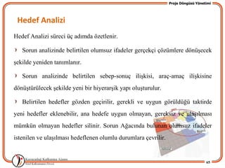 Proje Döngüsü Yönetimi




 Hedef Analizi
Hedef Analizi süreci üç adımda özetlenir.

   Sorun analizinde belirtilen olumsuz ifadeler gerçekçi çözümlere dönüĢecek
Ģekilde yeniden tanımlanır.

   Sorun analizinde belirtilen sebep-sonuç iliĢkisi, araç-amaç iliĢkisine
dönüĢtürülecek Ģekilde yeni bir hiyerarĢik yapı oluĢturulur.

   Belirtilen hedefler gözden geçirilir, gerekli ve uygun görüldüğü taktirde
yeni hedefler eklenebilir, ana hedefe uygun olmayan, gereksiz ve ulaĢılması
mümkün olmayan hedefler silinir. Sorun Ağacında bulunan olumsuz ifadeler
istenilen ve ulaĢılması hedeflenen olumlu durumlara çevrilir.


                                                                                   65
 