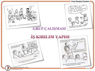 Proje Döngüsü Yönetimi




                   77
 