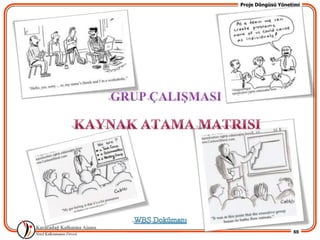 Proje Döngüsü Yönetimi




                   88
 