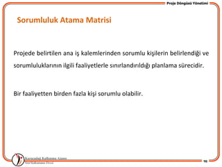 Proje Döngüsü Yönetimi




 Sorumluluk Atama Matrisi


Projede belirtilen ana iş kalemlerinden sorumlu kişilerin belirlendiği ve
sorumluluklarının ilgili faaliyetlerle sınırlandırıldığı planlama sürecidir.



Bir faaliyetten birden fazla kişi sorumlu olabilir.




                                                                                90
 