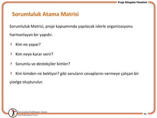 Proje Döngüsü Yönetimi




 Sorumluluk Atama Matrisi
Sorumluluk Matrisi, proje kapsamında yapılacak islerle organizasyonu
harmanlayan bir yapıdır.

   Kim ne yapar?

   Kim neye karar verir?

   Sorumlu ve destekçiler kimler?

   Kim kimden ne bekliyor? gibi soruların cevaplarını vermeye çalışan bir
çizelge oluşturulur.




                                                                                91
 