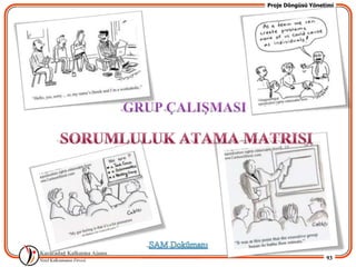 Proje Döngüsü Yönetimi




                   93
 