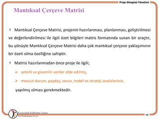 Proje Döngüsü Yönetimi


   Mantıksal Çerçeve Matrisi


   Mantıksal Çerçeve Matrisi, projenin hazırlanması, planlanması, geliştirilmesi
ve değerlendirilmesi ile ilgili özet bilgileri matris formatında sunan bir araçtır,
bu yönüyle Mantıksal Çerçeve Matrisi daha çok mantıksal çerçeve yaklaşımının
bir özeti olma özelliğine sahiptir.

   Matrisi hazırlanmadan önce proje ile ilgili;

    yeterli ve güvenilir veriler elde edilmiş,

    mevcut durum, paydaş, sorun, hedef ve strateji analizlerinin,

    yapılmış olması gerekmektedir.




                                                                                   95
 