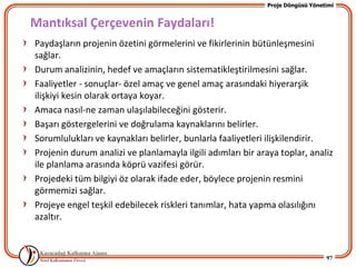 Proje Döngüsü Yönetimi


Mantıksal Çerçevenin Faydaları!
Paydaşların projenin özetini görmelerini ve fikirlerinin bütünleşmesini
sağlar.
Durum analizinin, hedef ve amaçların sistematikleştirilmesini sağlar.
Faaliyetler - sonuçlar- özel amaç ve genel amaç arasındaki hiyerarşik
ilişkiyi kesin olarak ortaya koyar.
Amaca nasıl-ne zaman ulaşılabileceğini gösterir.
Başarı göstergelerini ve doğrulama kaynaklarını belirler.
Sorumlulukları ve kaynakları belirler, bunlarla faaliyetleri ilişkilendirir.
Projenin durum analizi ve planlamayla ilgili adımları bir araya toplar, analiz
ile planlama arasında köprü vazifesi görür.
Projedeki tüm bilgiyi öz olarak ifade eder, böylece projenin resmini
görmemizi sağlar.
Projeye engel teşkil edebilecek riskleri tanımlar, hata yapma olasılığını
azaltır.



                                                                               97
 