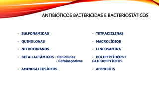 - SULFONAMIDAS
- QUINOLONAS
- NITROFURANOS
- BETA-LACTÂMICOS - Penicilinas
- Cefalosporinas
- AMINOGLICOSÍDEOS
- TETRACICLINAS
- MACROLÍDIOS
- LINCOSAMINA
- POLIPEPTÍDEOS E
GLICOPEPTÍDEOS
- AFENICÓIS
ANTIBIÓTICOS BACTERICIDAS E BACTERIOSTÁTICOS
 