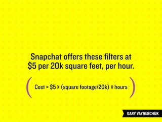 Snapchat offers these filters at
$5 per 20k square feet, per hour.
Cost = $5 x (square footage/20k) x hours
( )
 
