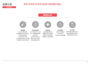 特化原料
从165年传统的法国罗
伯特香精香料公司（ROBERTET）
的“香水原料直接进口
向全世界50余个国家
出口奢侈品香水（香奈儿，迪奥等）
供应香原料的全球性香料公司
设计特色
想享受的香味+想拥有的设计，
简单又愉悦感官的外观设计，
可摆放在家里的任何地方。
完成功能测试
针对于大肠杆菌/沙门氏菌
进行了抗菌皮肤刺激测试，
除臭力测试，
香持久性长达48小时
同种产业中唯一可防虫，
防静电（摩擦带电）等。
医院验证
挑剔的医院选择的产品
（青蛾医疗财团，青蛾医院，
东西医院，天安疗养医院，
疗养医院,圣一医疗财团等。）
专业调香师
由出身于世界顶级香
水专业学校的
“香水顾问”诞生的精品香
11
提供“好呼吸”的所有功能香气都收藏在里面。品牌计划
诉求要点
 