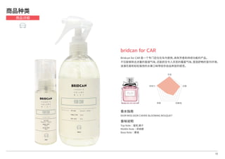 香水指南
DIOR MISS DIOR CHERIE BLOOMING BOUQUET
香味说明
Top Note│蜜柑,橘子
Middle Note│菲奥娜
Base Note│麝香
bridcan for CAR
Bridcan for CAR 是一个专门定位在车内使用，具有芳香和持续功能的产品。
不仅能够除去浓重的香烟气味，还能抓住令人厌恶的霉菌气味，营造舒畅的室内环境。
浪漫花香和轻松愉快的水果口味带给你自由奔放的感觉。
19
商品种类
商品详细
芳香
抗菌
防静电除臭
持续力
 