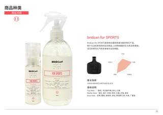 香水指南
JOHN VARVAOS ARTISAN BLACK
香味说明
Top Note││蕉柑，阿迈勒柠檬，西瓜，红橘
Middle Note│橙花，橘子，花香，茉莉，生姜，豆蔻，香菜
Base Note│皮革，麝香，香根草，琥珀，奥瑞斯扎根，木香，广藿香
bridcan for SPORTS
Bridcan for SPORTS是具有抗菌和除臭功能的特化产品，
用于无法经常清洗的运动用品，以抑制细菌的生长和去除臭味。
深沉的男性化气味本身就与运动绝配。
25
商品种类
商品详细
芳香
抗菌
防静电除臭
持续力
 