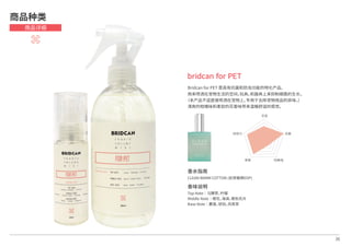 香水指南
CLEAN WARM COTTON (伯贤暖棉EDP)
香味说明
Top Note│马鞭草，柠檬
Middle Note│橙花，海调，橙色花卉
Base Note│麝香，琥珀，凤尾草
bridcan for PET
Bridcan for PET 是具有抗菌和防虫功能的特化产品，
用来喷洒在宠物生活的空间，玩具，和器具上来抑制细菌的生长。
（本产品不适直接喷洒在宠物上，专用于去除宠物用品的异味。）
清爽的柑橘味和柔软的花香味带来温暖舒适的感觉。
26
商品种类
商品详细
芳香
抗菌
防静电除臭
持续力
 