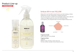 16
bridcan All-in-one YELLOW
Bridcan All-in-one YELLOW has every functions you need including air refresh,
antibacterial, anti static, deodorization, mothproof, persistency.
This all-in-one product is suitable for all purpose(bed, clothes, shoes, toilet etc)
Tropical fruit fragrance gives you unisex and comfortable feeling.
As time goes by, soft and gentle flower and woody fragrance keep you calm.
Product Line-up
Product Detail
FRAGRANCE
ANTIBACTERIA
STATICMOTHPROOF
PERSISTENCY
Fragrance Guide
SERGE LUTENS NUIT DE CELLOPHANE
Fragrance Note
Single Note
Mandarin, Orange, Osmanthus, Jasmine, Green note,
Fruit note, Carnation, Lily, Musk, Armond, Woody note, Honey
 