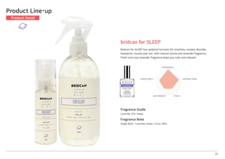 Fragrance Guide
Lavender (For sleep)
Fragrance Note
Single Note│Lavender, Green, Citrus, Mint
23
bridcan for SLEEP
Bridcan for SLEEP has sedative function for insomnia, anxiety disorder,
headache, muscle pain etc. with natural aroma and lavender fragrance.
Fresh and cozy lavender fragrance keep you calm and relaxed.
Product Line-up
Product Detail
FRAGRANCE
ANTIBACTERIA
STATICMOTHPROOF
PERSISTENCY
 