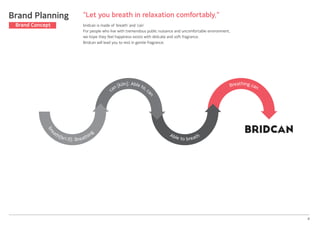 Brand Planning “Let you breath in relaxation comfortably.”
bridcan is made of ‘breath’ and ‘can’
For people who live with tremendous public nuisance and uncomfortable environment,
we hope they feel happiness exists with delicate and soft fragrance.
Bridcan will lead you to rest in gentle fragrance.
4
bre
ath[bri:ð]; Breathin
g
Able to breath
can [k∂n]; Able to, c
an
Breathing can
Brand Concept
 