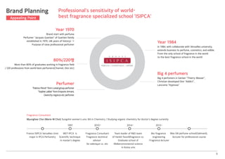 Year 1970
Brand start with perfume
Perfumer “Jacques Guerlain” of Guerlain family
established in 1970. (46 years of history) ->
Purpose of raise professional perfumer
80%/220명
More than 80% of graduates working in fragrance field
/ 220 professions from world best perfumers(Channel, Dior etc)
Perfumer
“Fabrice Penot” from Loreal group perfumer
“Sophie Labbe” from Emporio Armani,
Givenchy organza etc perfumer
Year 1984
In 1984, with collaborate with Versailles university,
extends business to perfume, cosmetics, and edible.
From the only school of fragrance in the world
to the best fragrance school in the world
Big 4 perfumers
Big 4 perfumers in Gerlain “Thierry Wasser”,
Christian developed Dior “Addict”,
Lancome “Hypnose”
Professional’s sensitivity of world-
best fragrance specialized school ‘ISIPCA’
Fragrance Consultant
Myunghee Choi (Marie-M Choi) Sungshin women’s univ. BA in Chemistry / Studying organic chemistry for doctor’s degree currently
France ISIPCA Versallies Univi
major in IPCA Perfumery
MST-IPCA is
Scientific technique
in master’s degree
1997 2010~
Fragrance Consultant
Fragrance technical
advisor
for edenique co. etc
2014~
Team leader of R&D team
of Hanbit favor&fragrance co.
Graduate school of
life&environmental science
in Korea univ.
2015~
Bio-fragrance
engineering
Fragrance lecturer
Was GN perfume school(Galimard),
lecturer for professional course
9
Brand Planning
Appealing Point
 