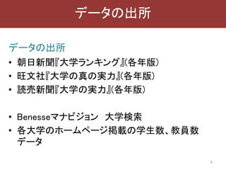 データの出所
• 朝日新聞『大学ランキング』(各年版)
• 旺文社『大学の真の実力』(各年版)
• 読売新聞『大学の実力』(各年版)
• Benesseマナビジョン 大学検索
• 各大学のホームページ掲載の学生数、教員数
データ
8
データの出所
 