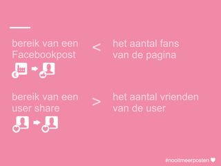 #nooitmeerposten
bereik van een
Facebookpost
het aantal fans
van de pagina
Fuck Factor
bereik van een
user share
het aanta...