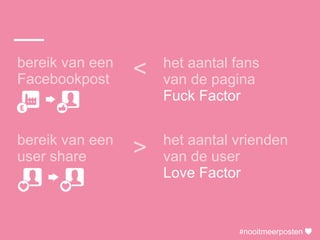 #nooitmeerposten
bereik van een
Facebookpost
het aantal fans
van de pagina
Fuck Factor
bereik van een
user share
het aanta...