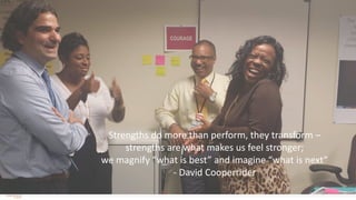 Be your very best, every day.
Slide Title
Strengths do more than perform, they transform –
strengths are what makes us feel stronger;
we magnify “what is best” and imagine “what is next”
- David Cooperrider
 