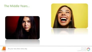 Be your very best, every day.
The Middle Years…
 