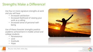 Be your very best, every day.
Use four or more signature strengths at work
and you will have
• Increased satisfaction
• Increased likelihood of viewing your
work as a calling
• Increased sense of personal well-
being
Use of these character strengths predicts
academic achievement in middle school and
college students
• Perseverance
• Love
• Gratitude
• Hope
Strengths Make a Difference!
 
